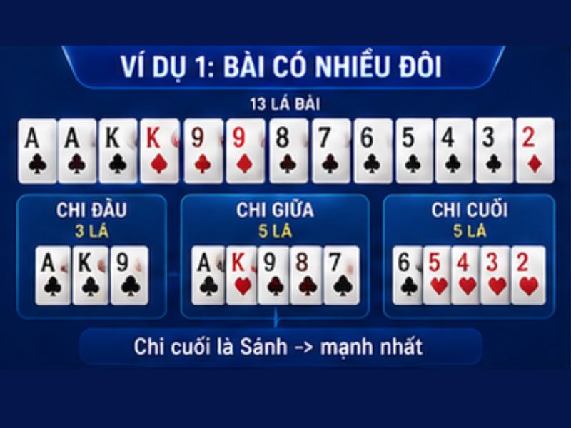 Bài có nhiều đôi