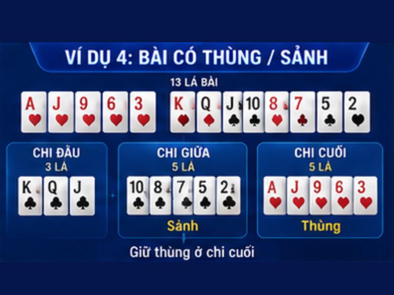 Bài có thùng hoặc sảnh