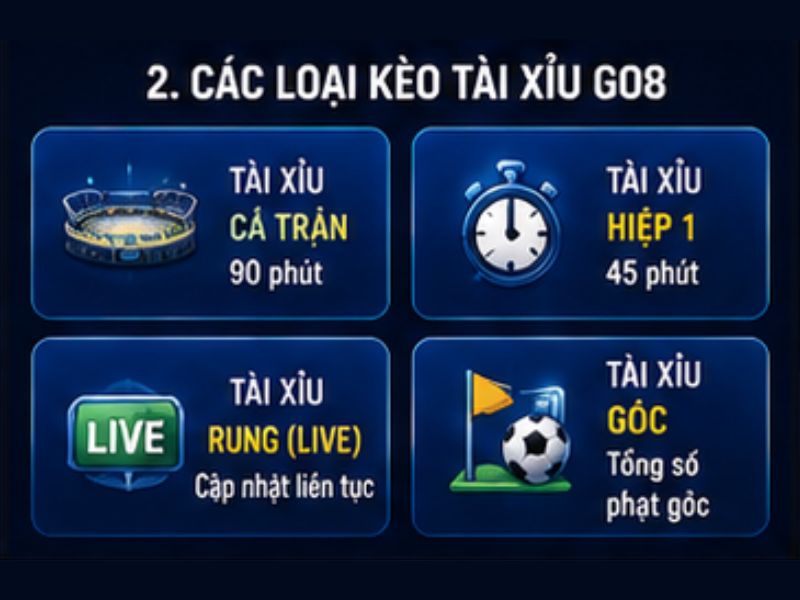 Các Loại Kèo Tài Xỉu GO8 Phổ Biến