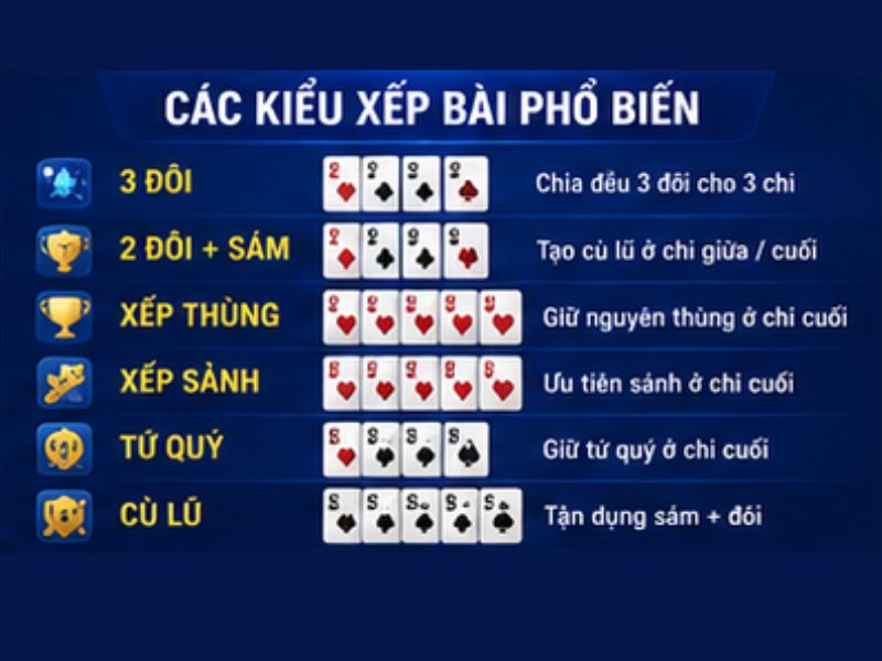 Các kiểu xếp bài Mậu Binh phổ biến