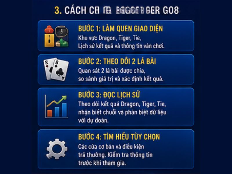 Cách Chơi Dragon Tiger GO8