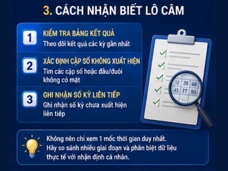 Cách Nhận Biết Lô Câm
