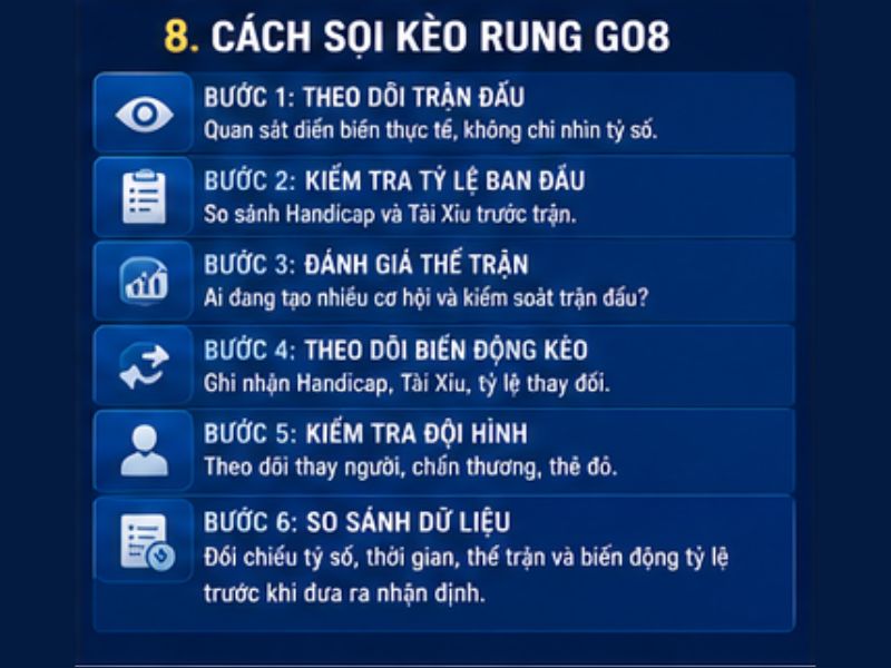 Cách Soi Kèo Rung GO8