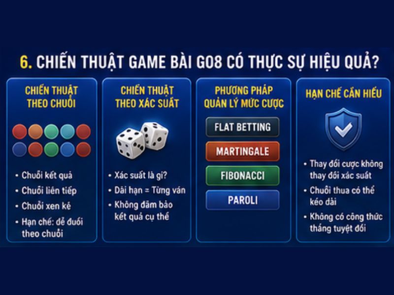 Chiến Thuật Game Bài GO8 Có Thực Sự Hiệu Quả