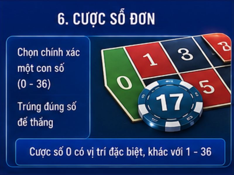 Cược Số Đơn Roulette GO8