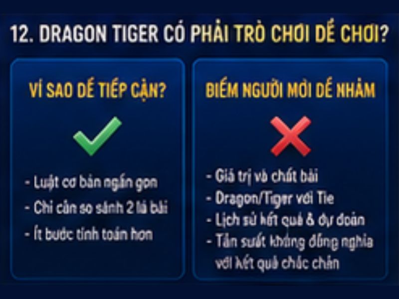 Dragon Tiger GO8 Có Phải Trò Chơi Dễ Chơi Không