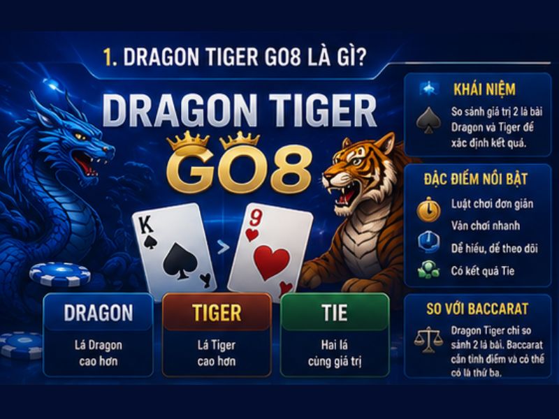 Dragon Tiger GO8 Là Gì