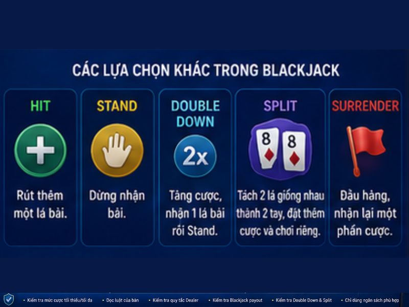 Hit, Stand và các lựa chọn khác trong Blackjack