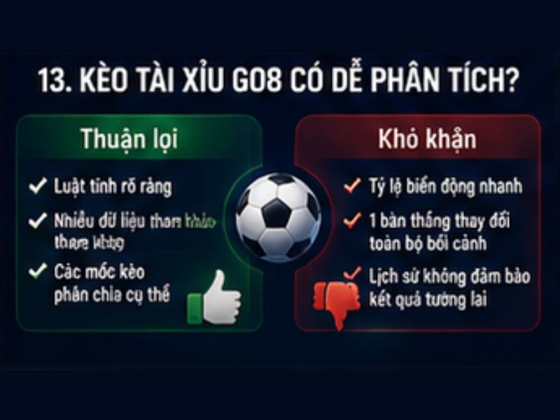 Kèo Tài Xỉu GO8 Có Dễ Phân Tích Không