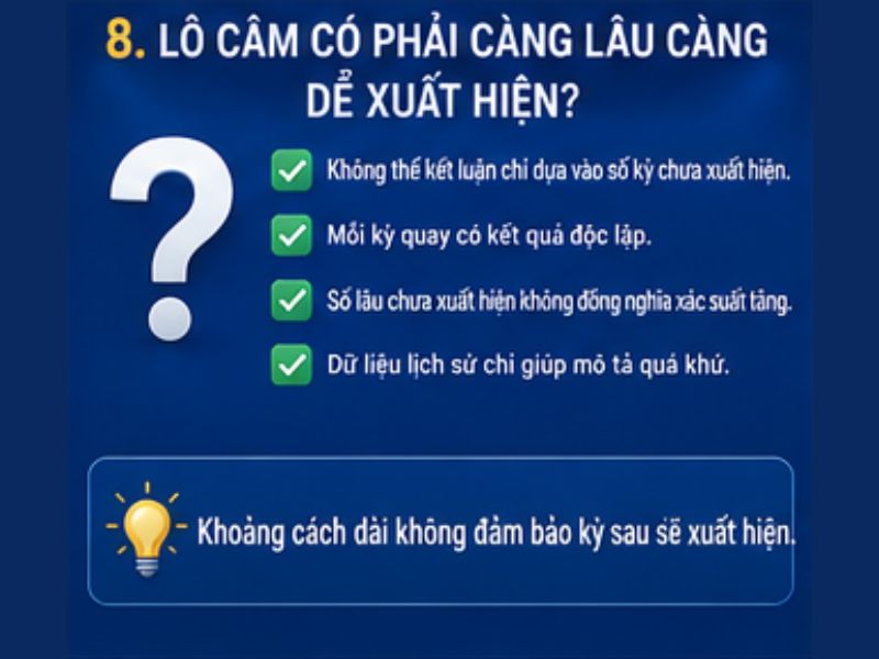 Lô Câm Có Phải Càng Lâu Càng Dễ Xuất Hiện