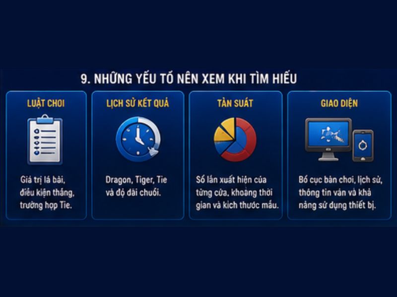 Những Yếu Tố Nên Xem Khi Tìm Hiểu Dragon Tiger
